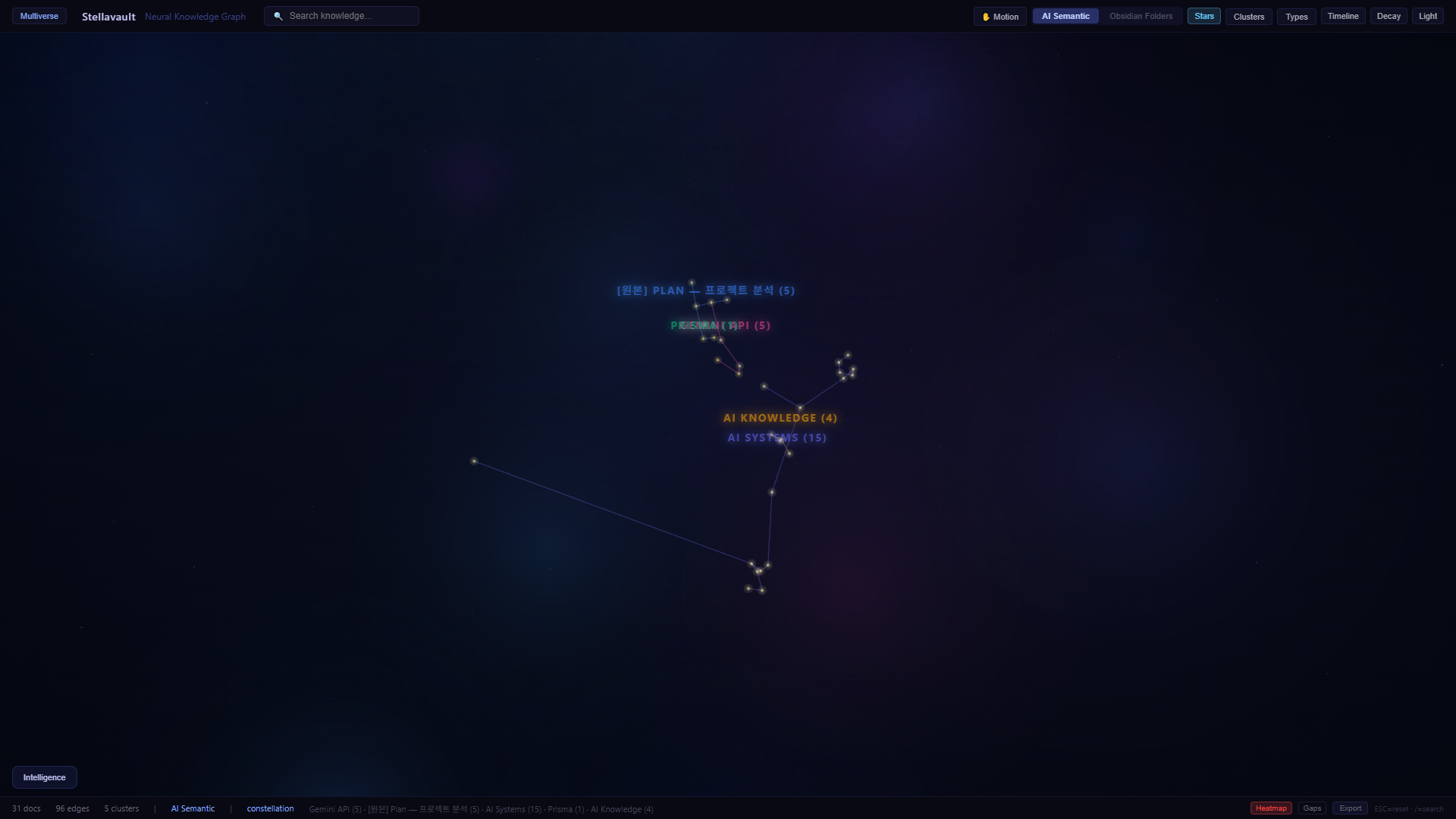 Heatmap overlay