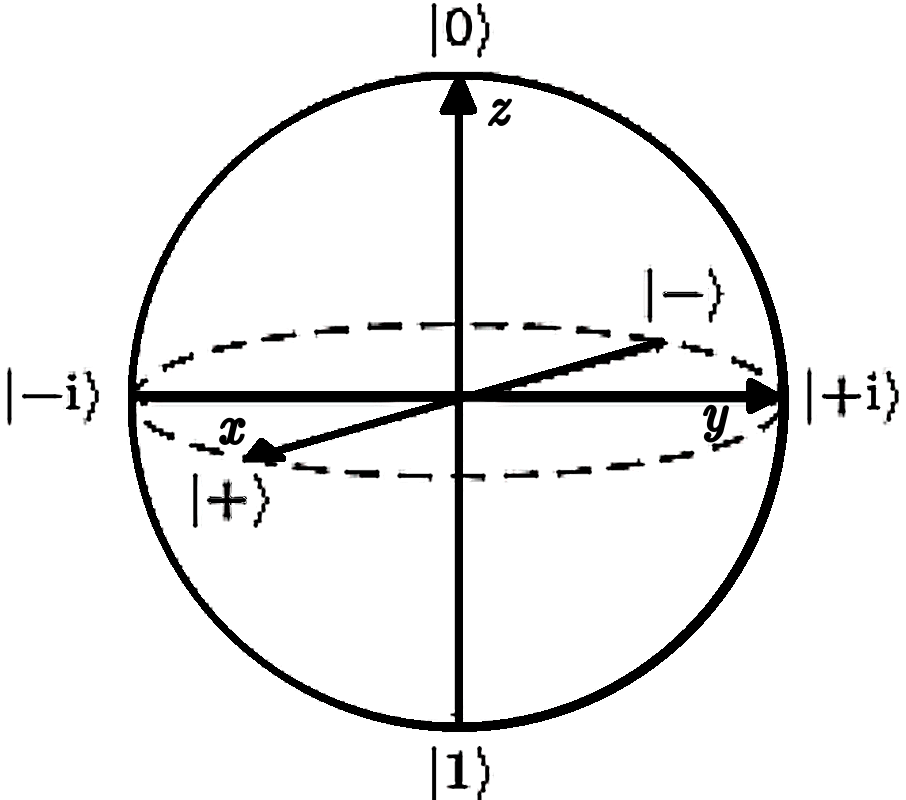 Qubit_dois.png