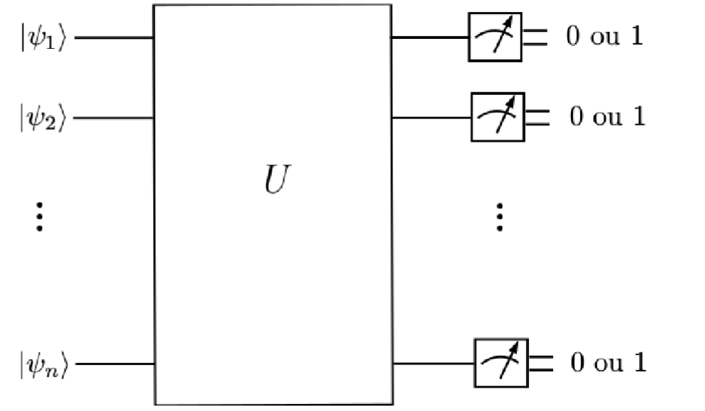 Computador quântico.png