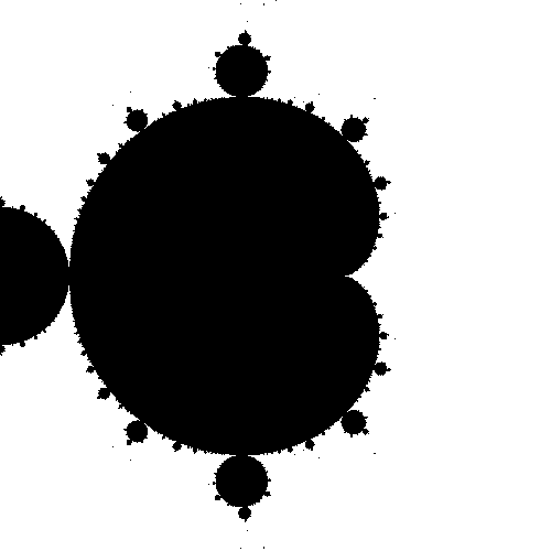 Mandelbrot_with_2_processes and static scheduling