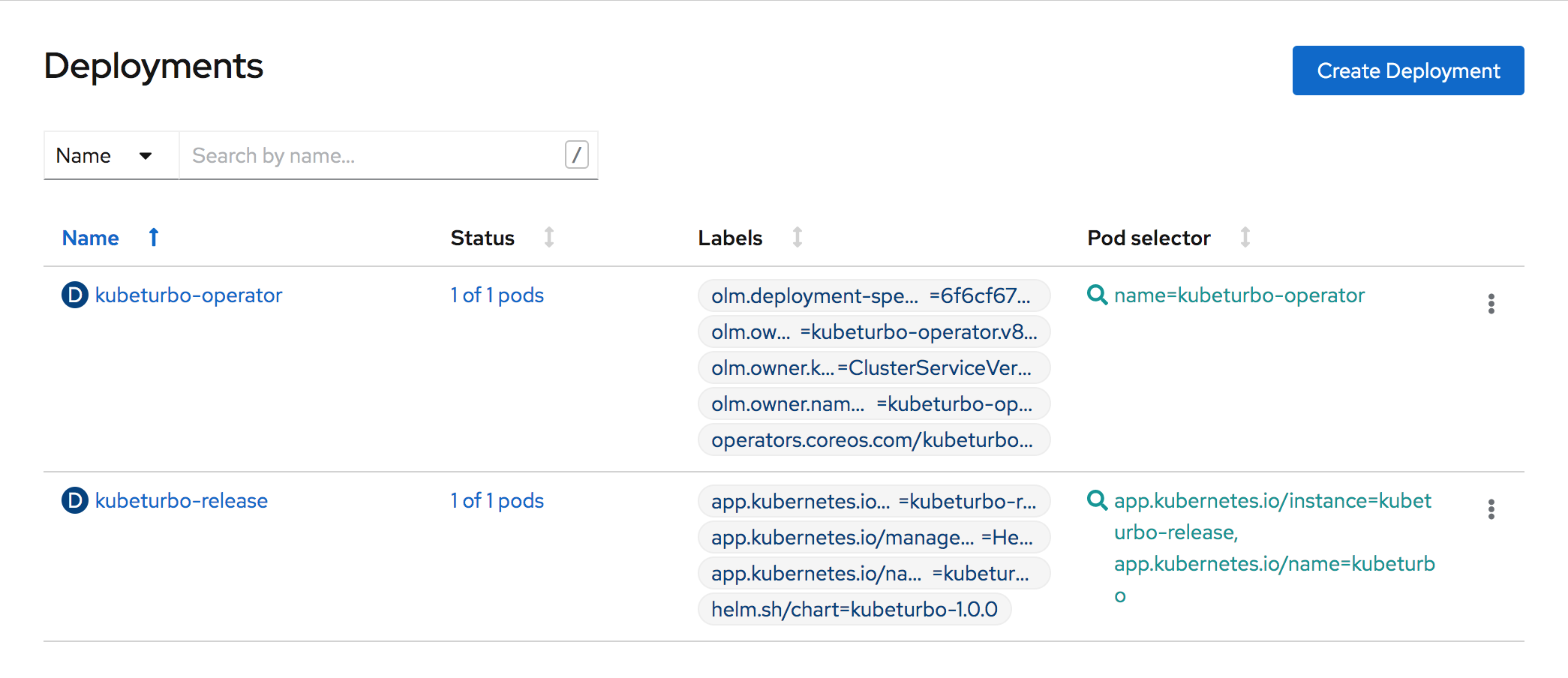 Kubeturbo validate deployments