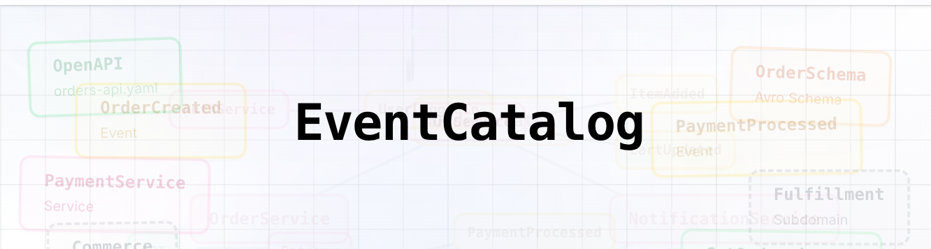 EventCatalog overview