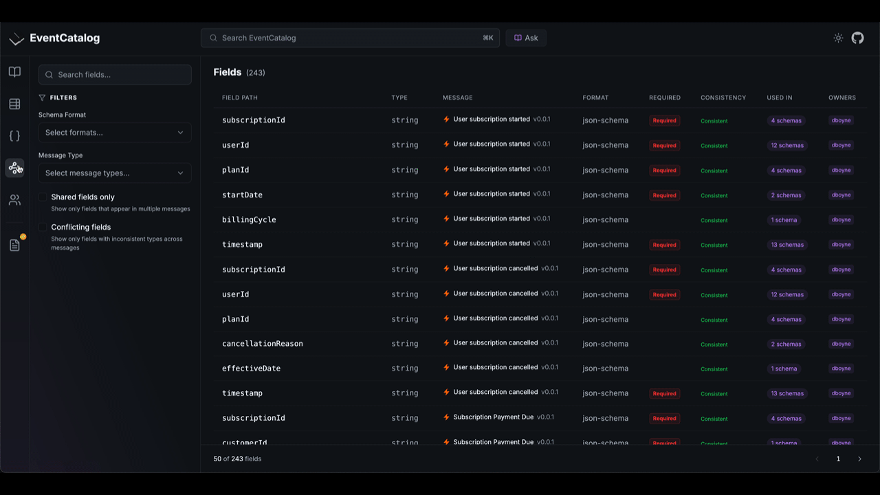 Schema fields explorer