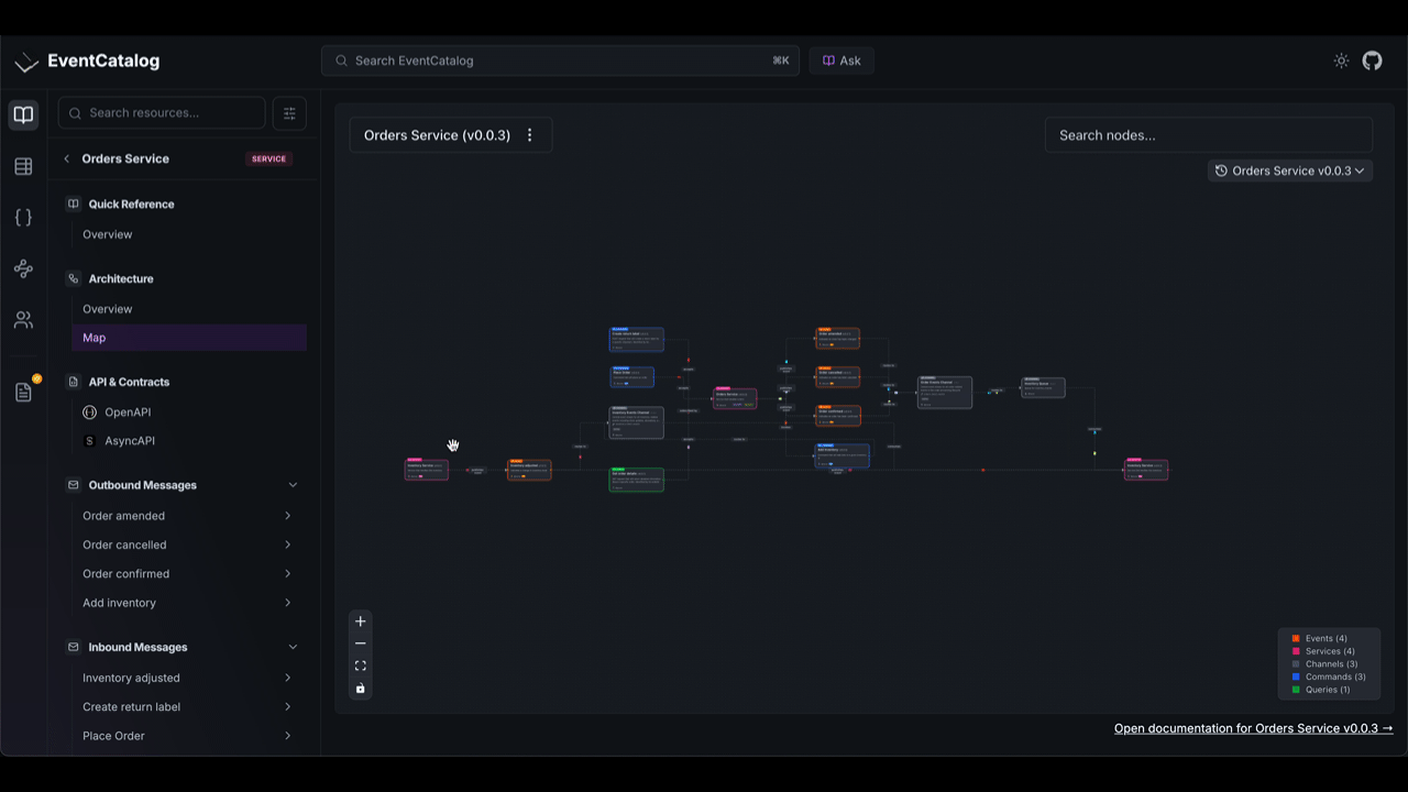 Architecture visualiser