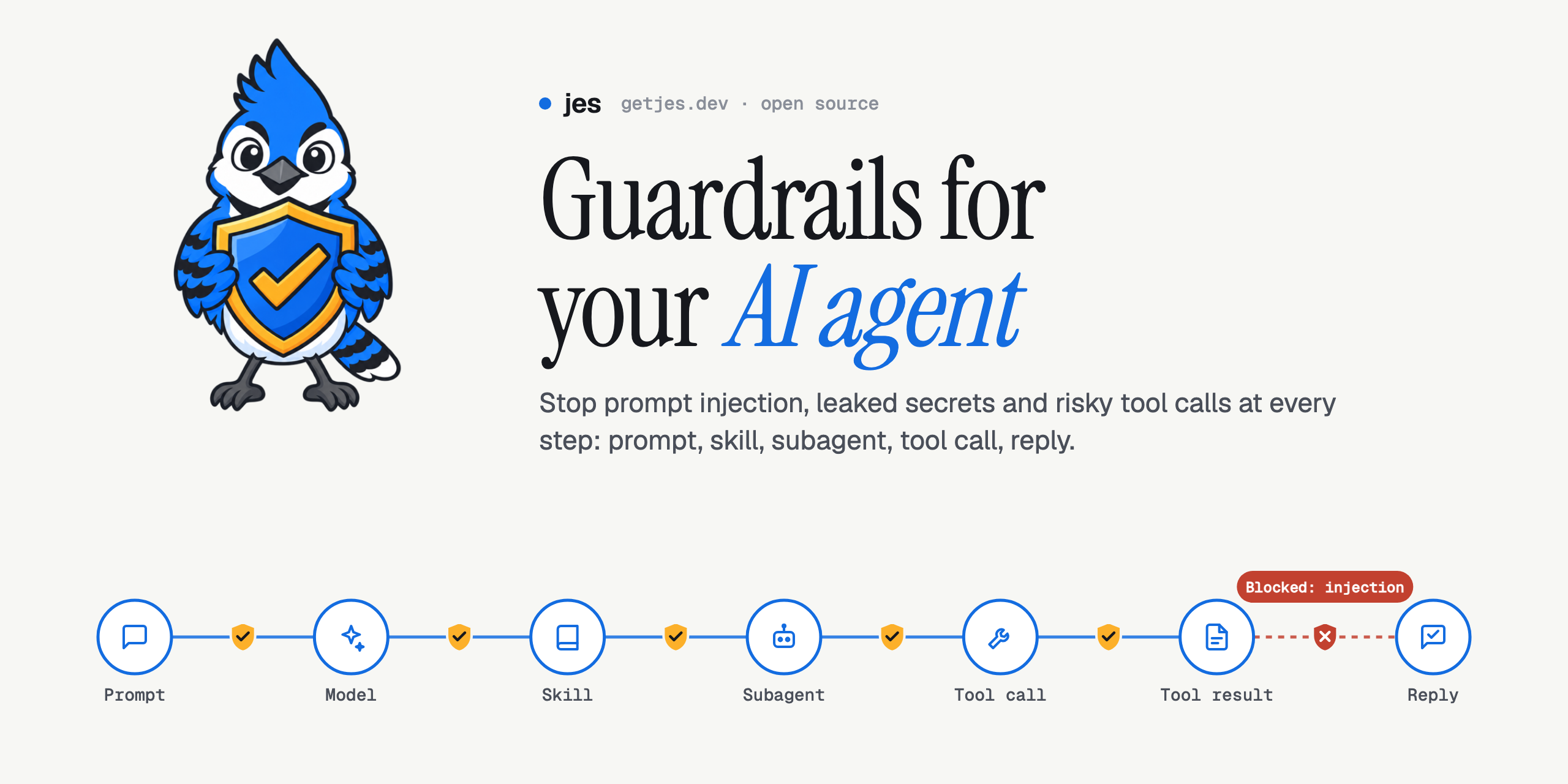 jes: open-source guardrails for AI agents. Prompt injection protection for every prompt, skill, subagent, tool call and response