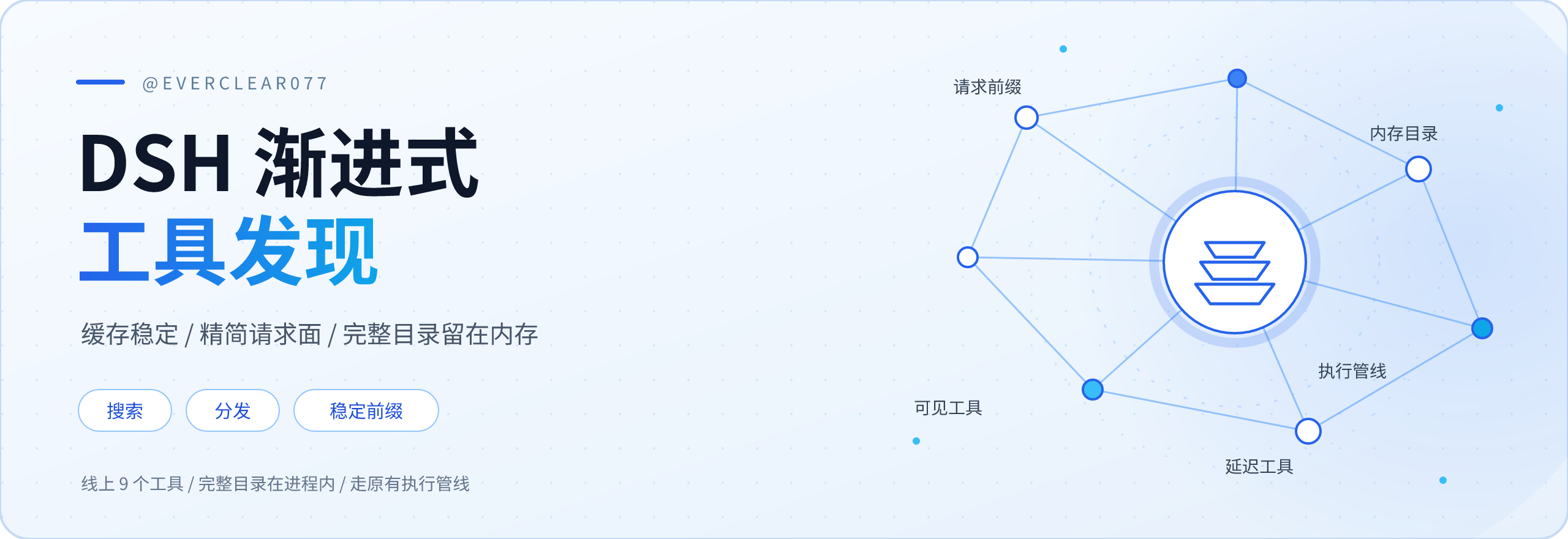 DSH 渐进式工具，everclear077：缓存稳定发现、精简请求面、内存目录、原有管线分发
