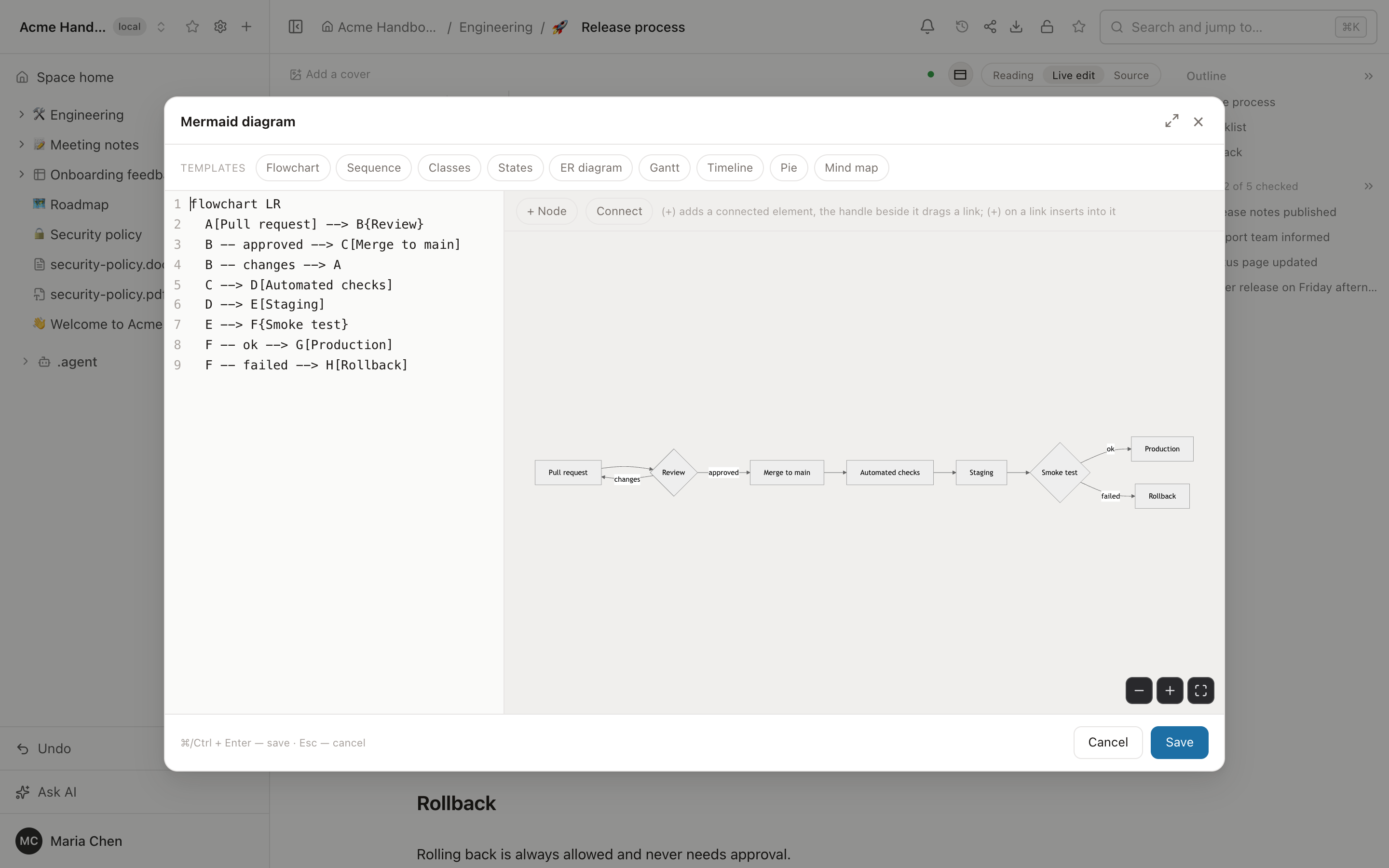 The visual Mermaid editor