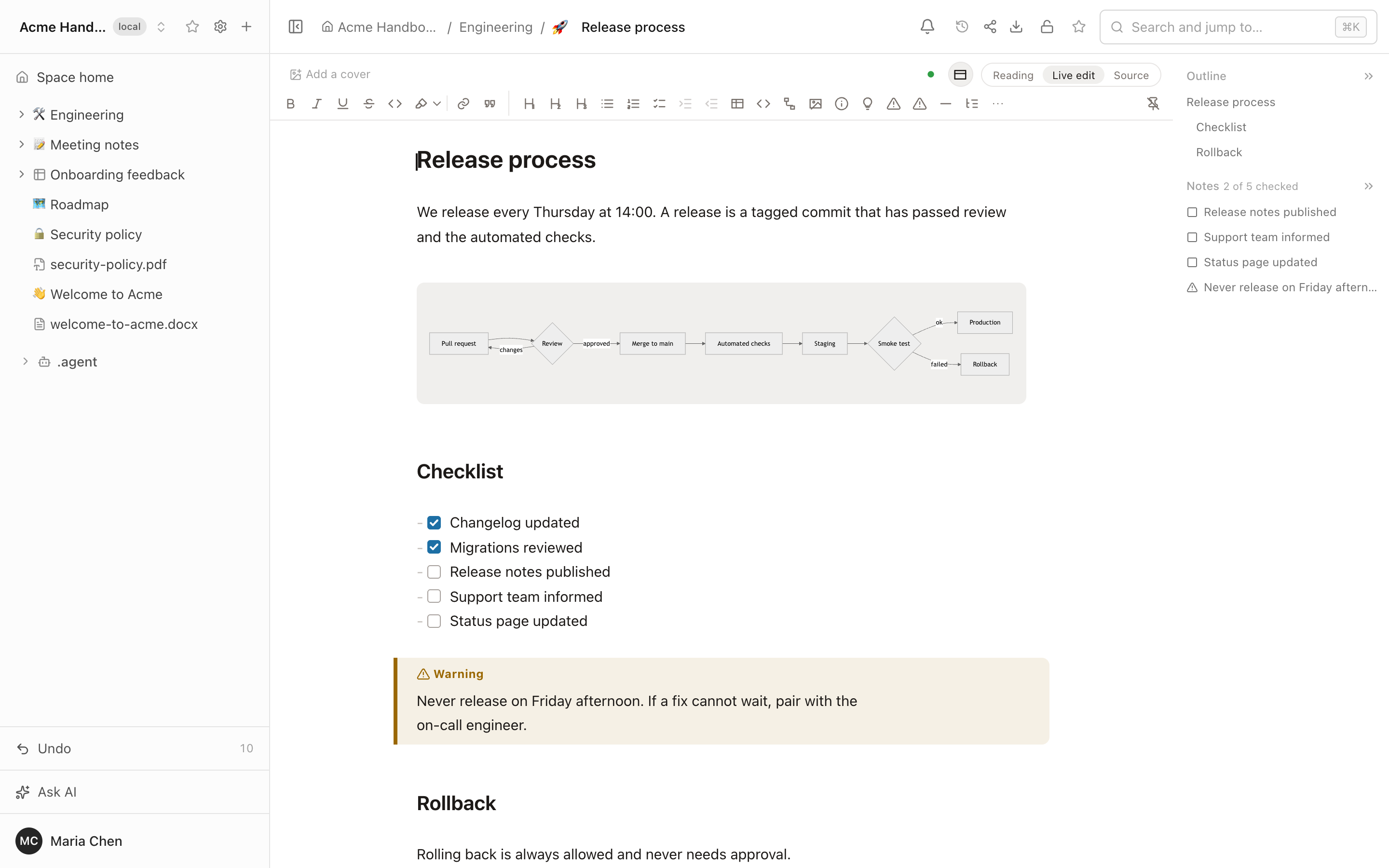 The editor with a diagram, a checklist and a callout