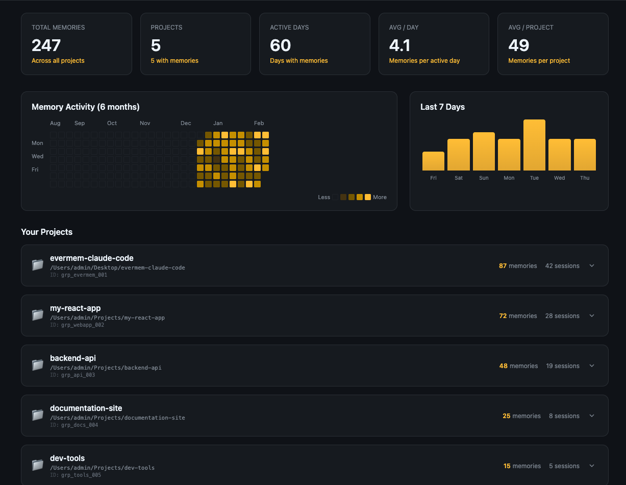 Memory Hub Screenshot