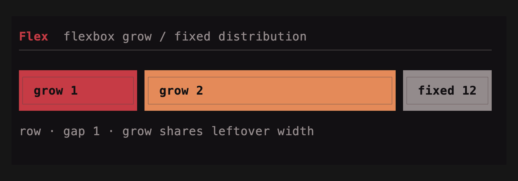 flex demo