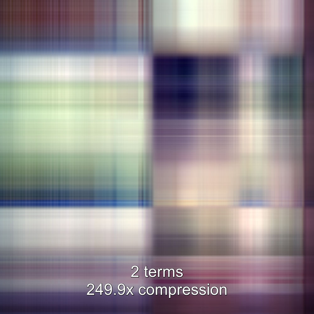 2 term compression
