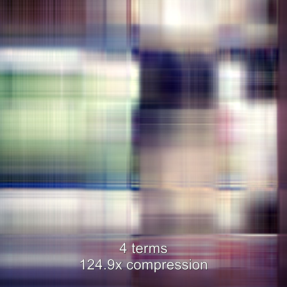 4 term compression