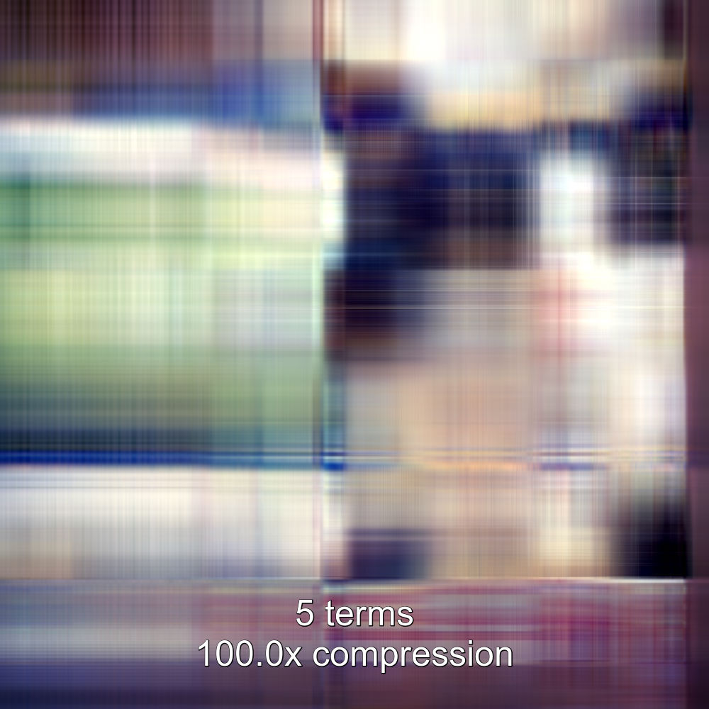 5 term compression