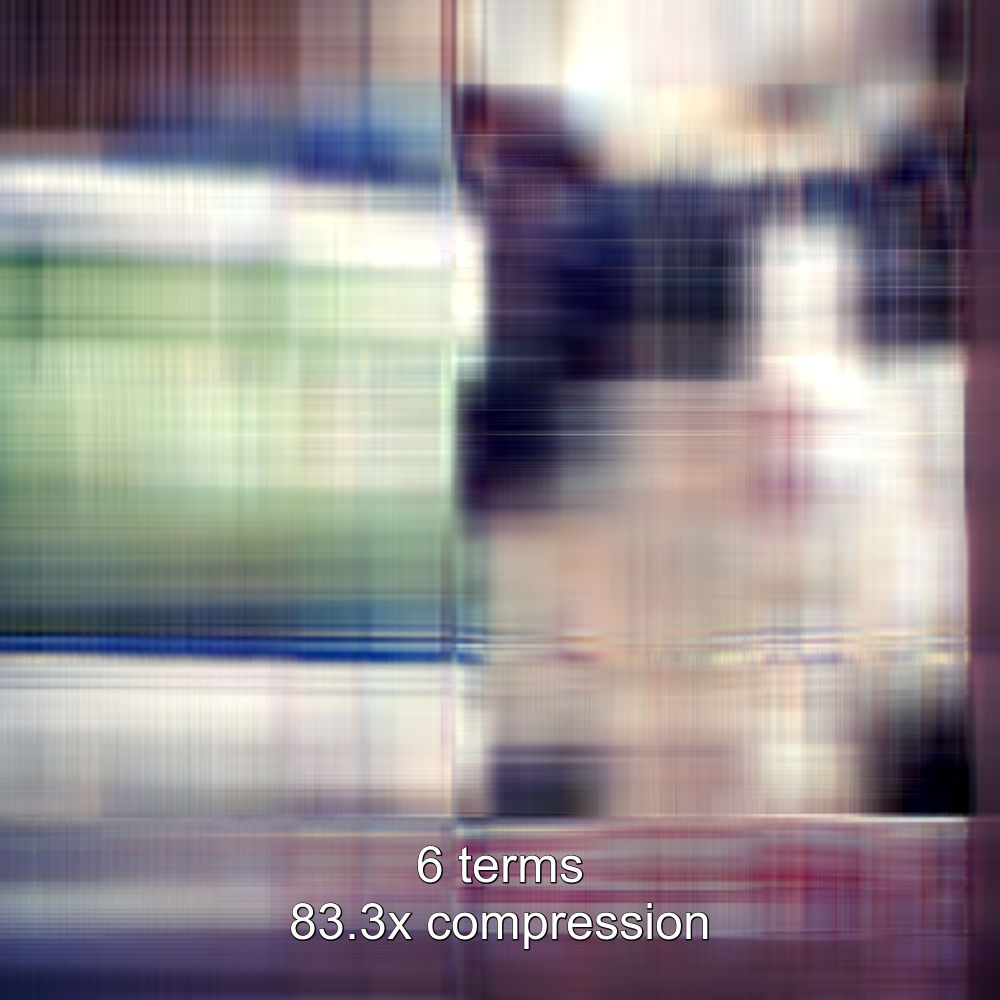 6 term compression