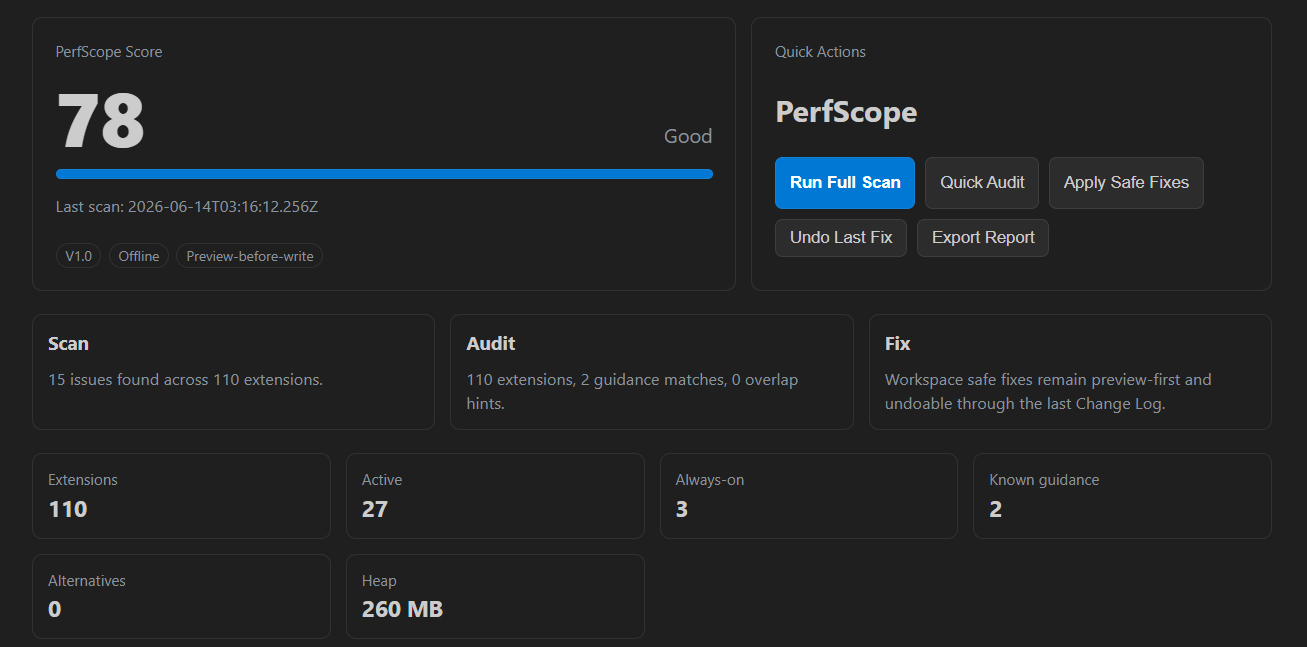 PerfScope Dashboard