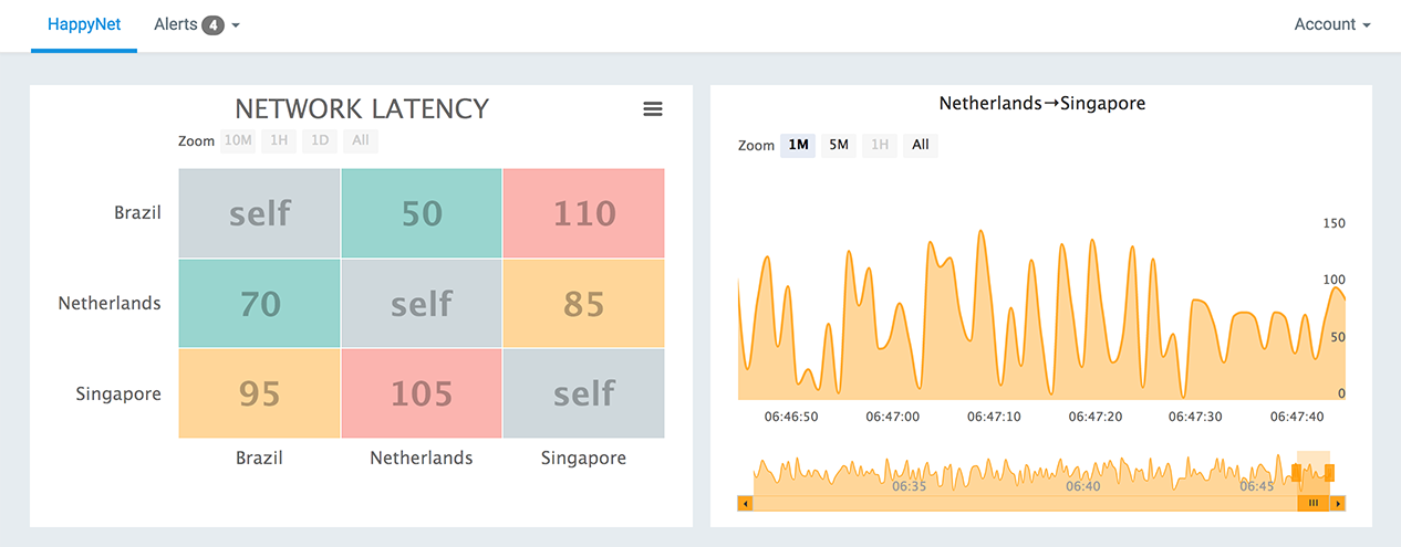 project interface screenshot