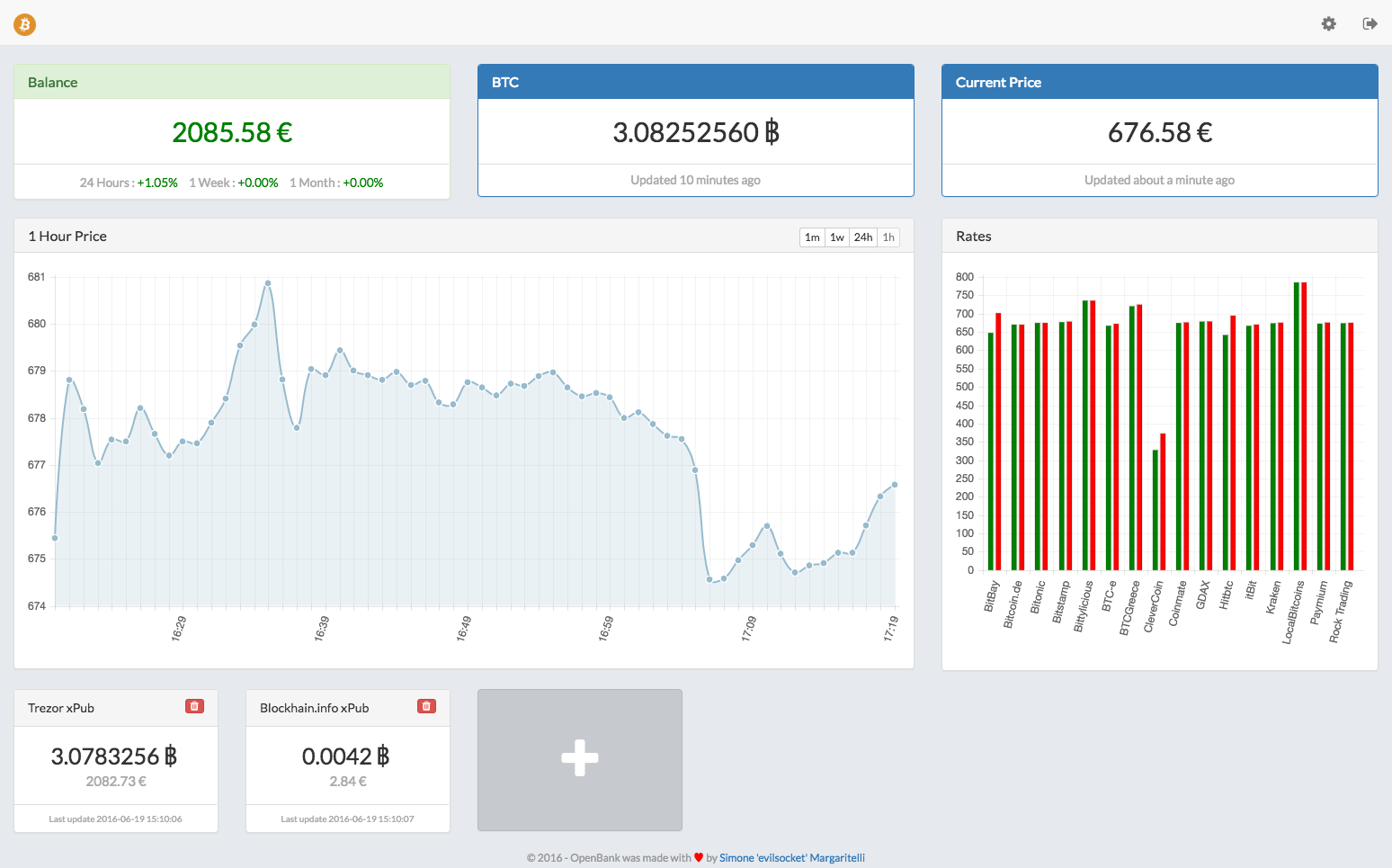 btc deposit tracker