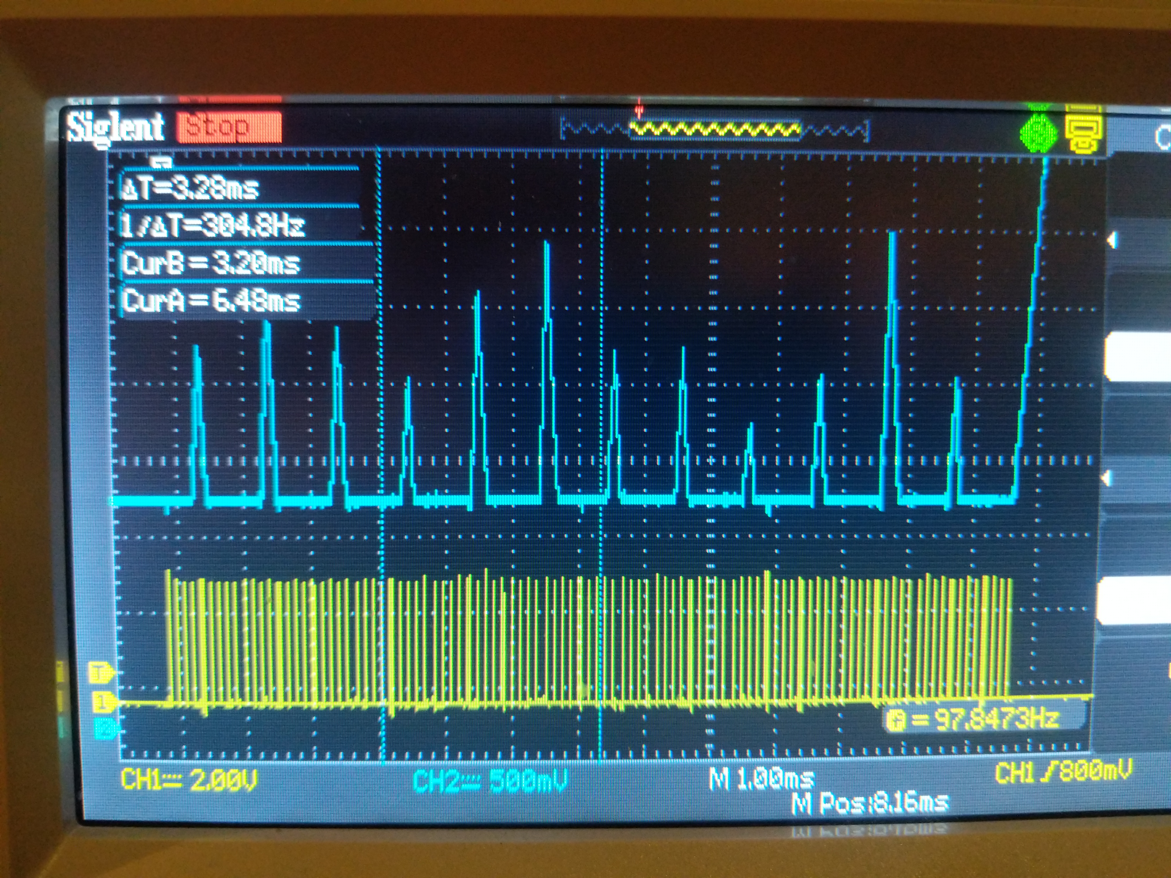 Scope bubble trace