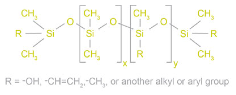 Chemical structure of Liquid Silicone Rubber