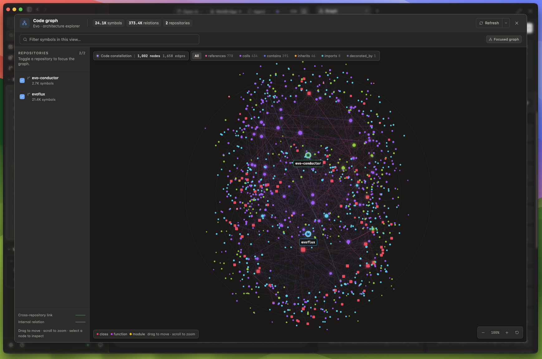 EvoFlux cross-repository code graph with symbols and relationships