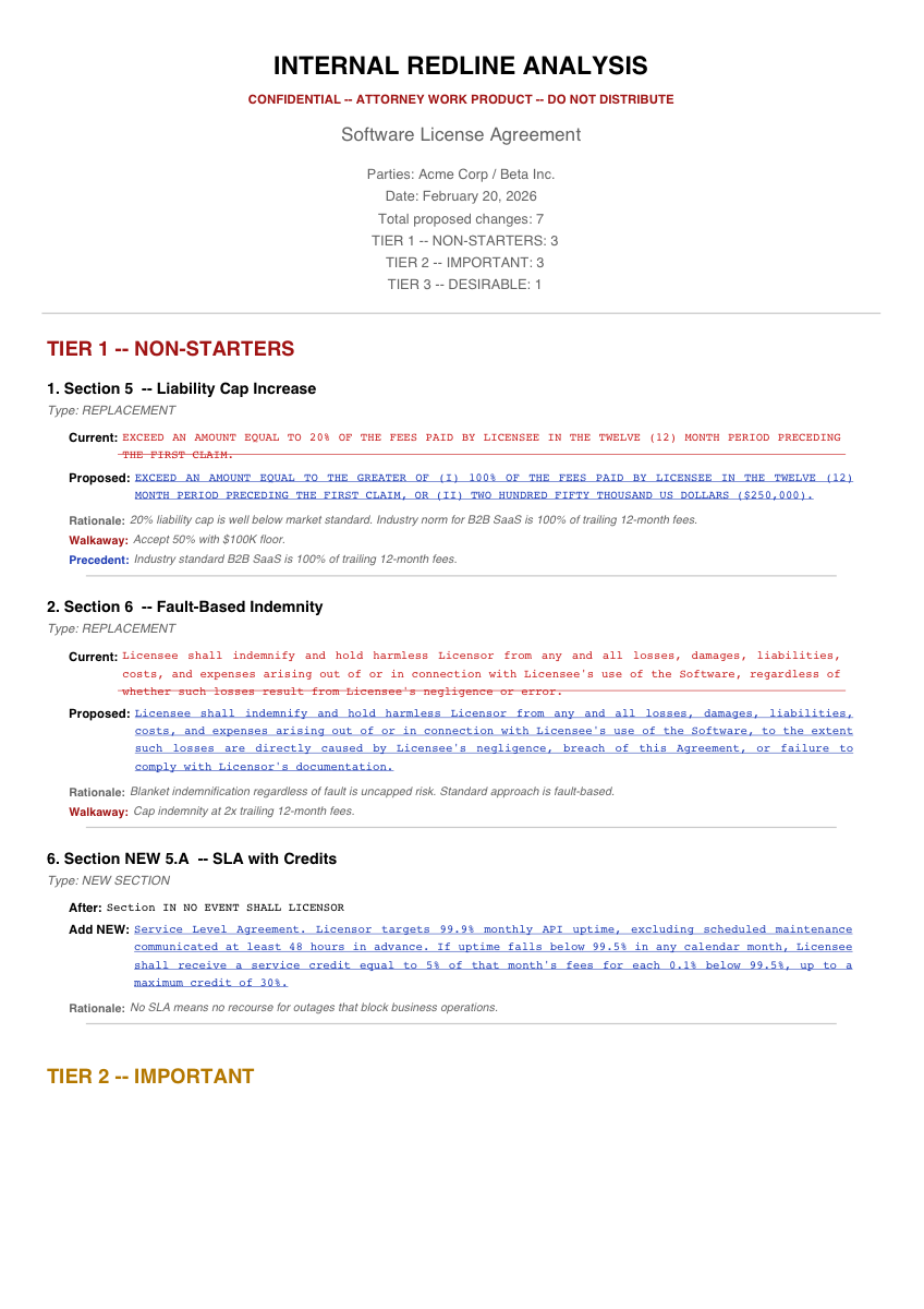 Internal memo with tier-grouped analysis