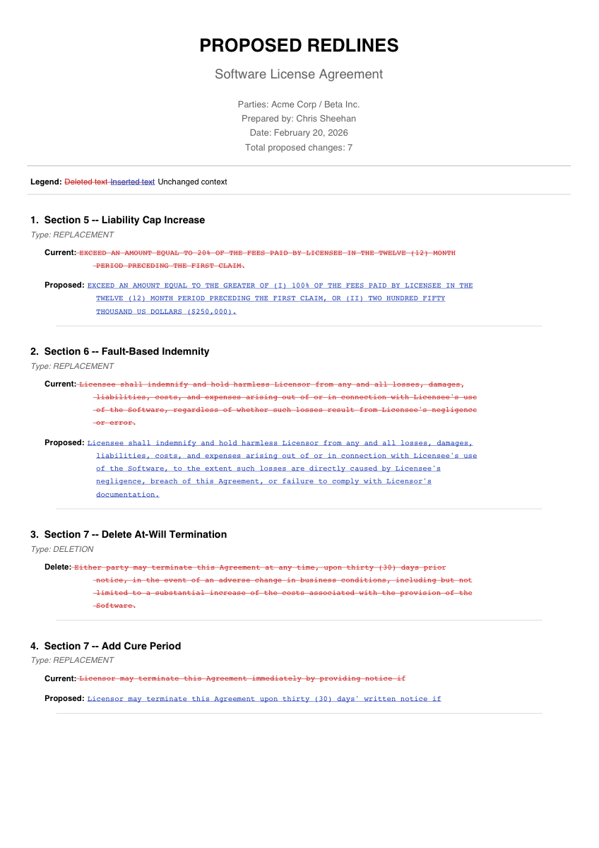 Summary PDF showing proposed changes