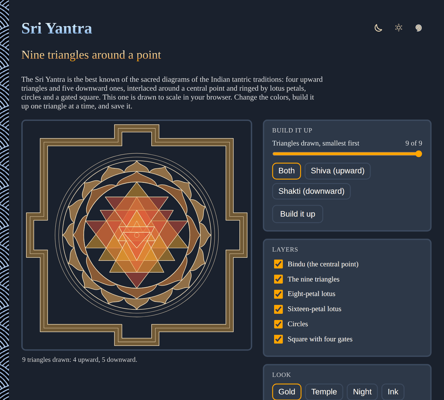 Sri Yantra