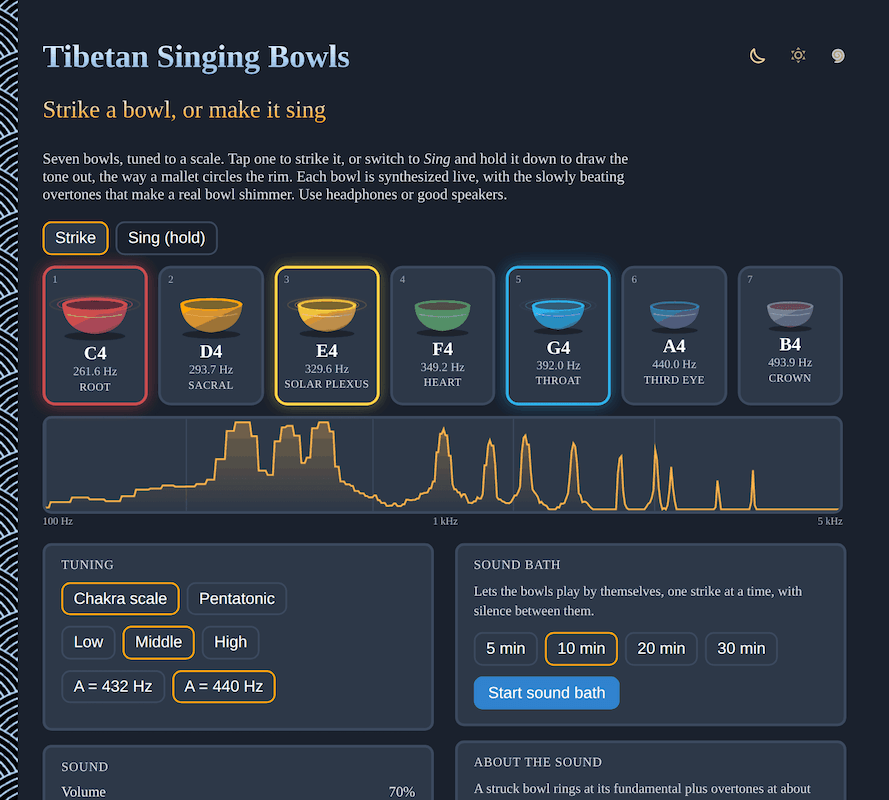 Tibetan Singing Bowls