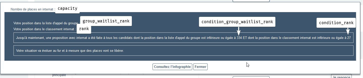 parcoursup interface for boarding school ranks with labels showing the corresponding JSON keys