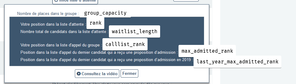 parcoursup interface for ranks with labels showing the corresponding JSON keys