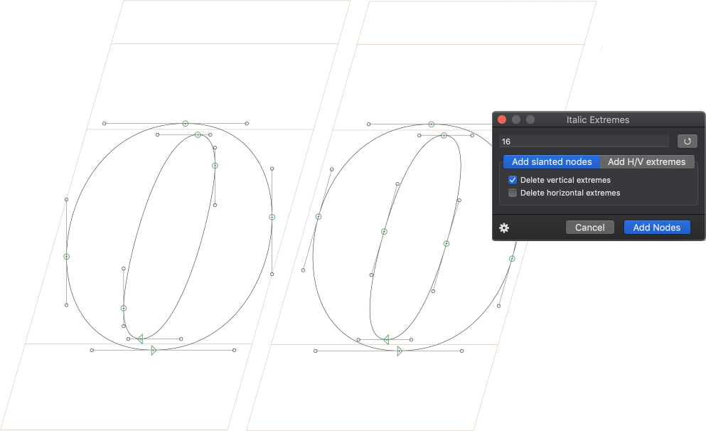 Italic Extremes