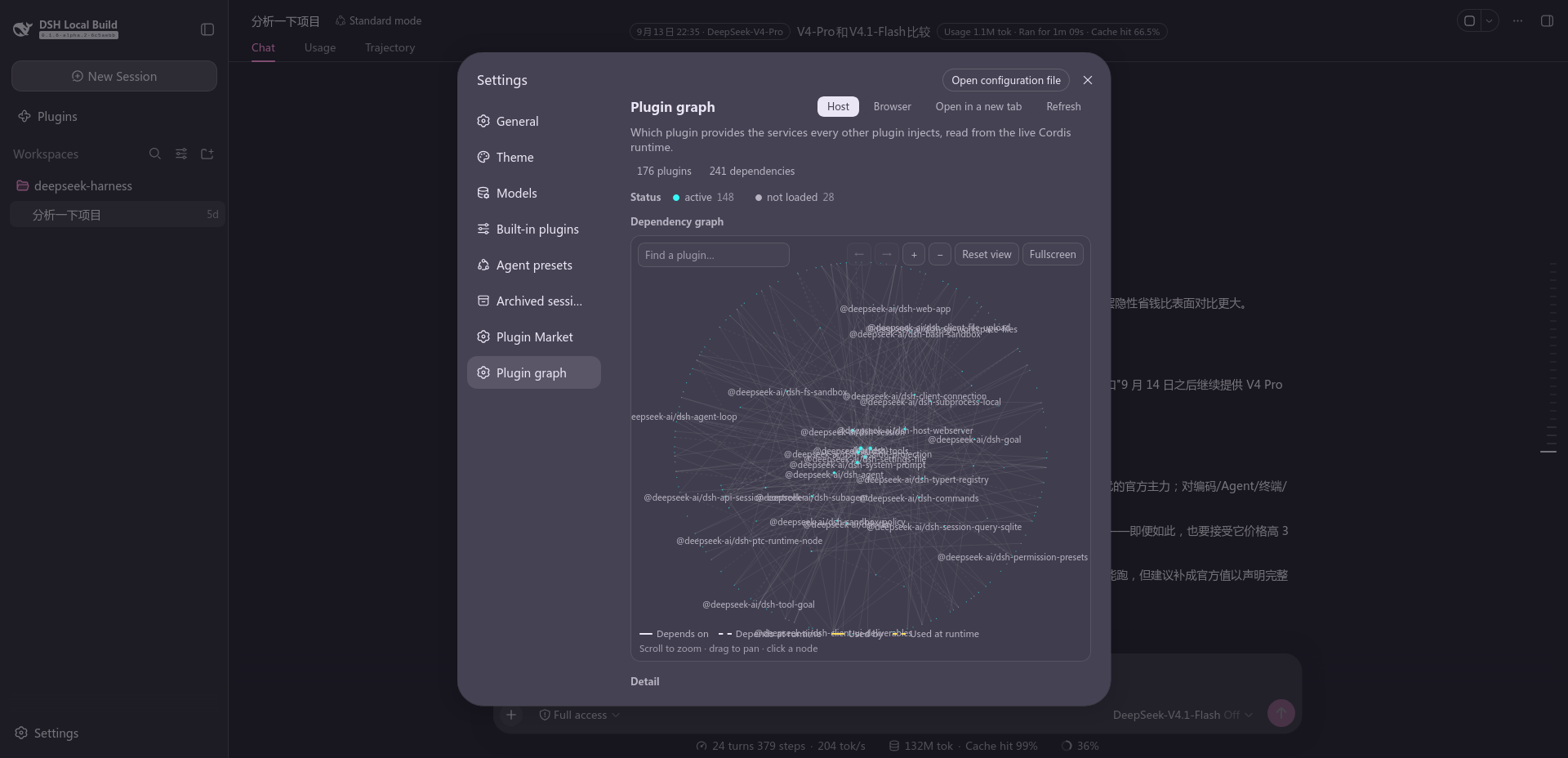 The plugin graph section