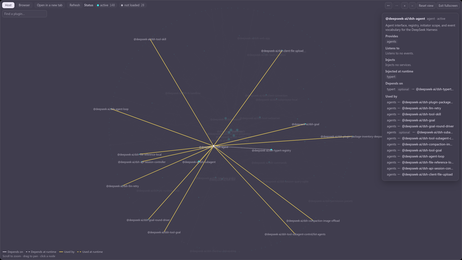 A node selected