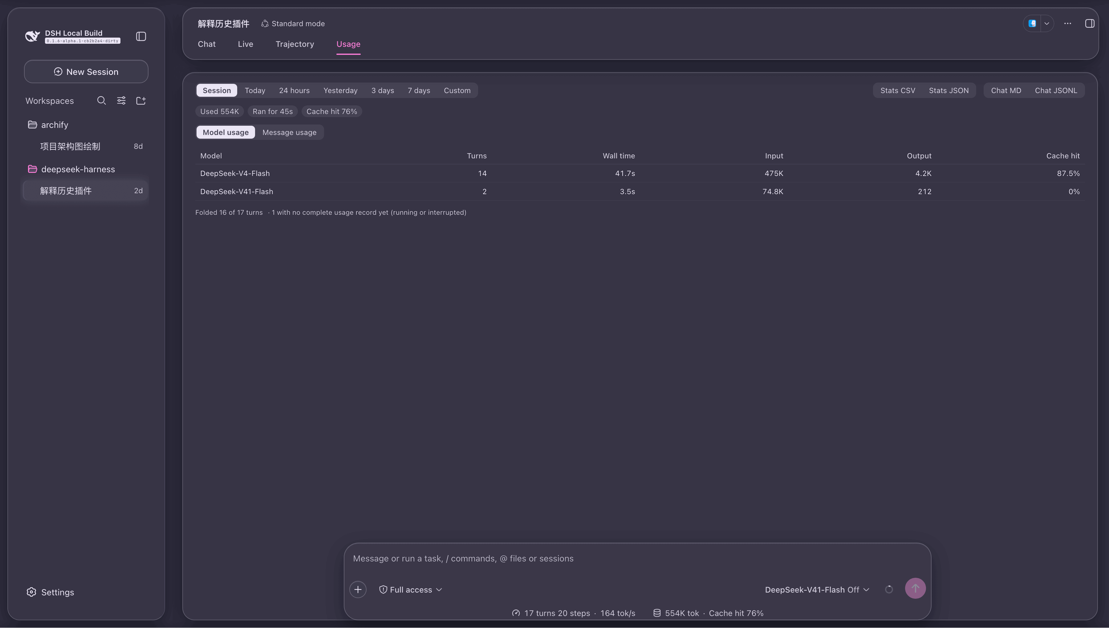 The Usage view with the Model usage leaf selected