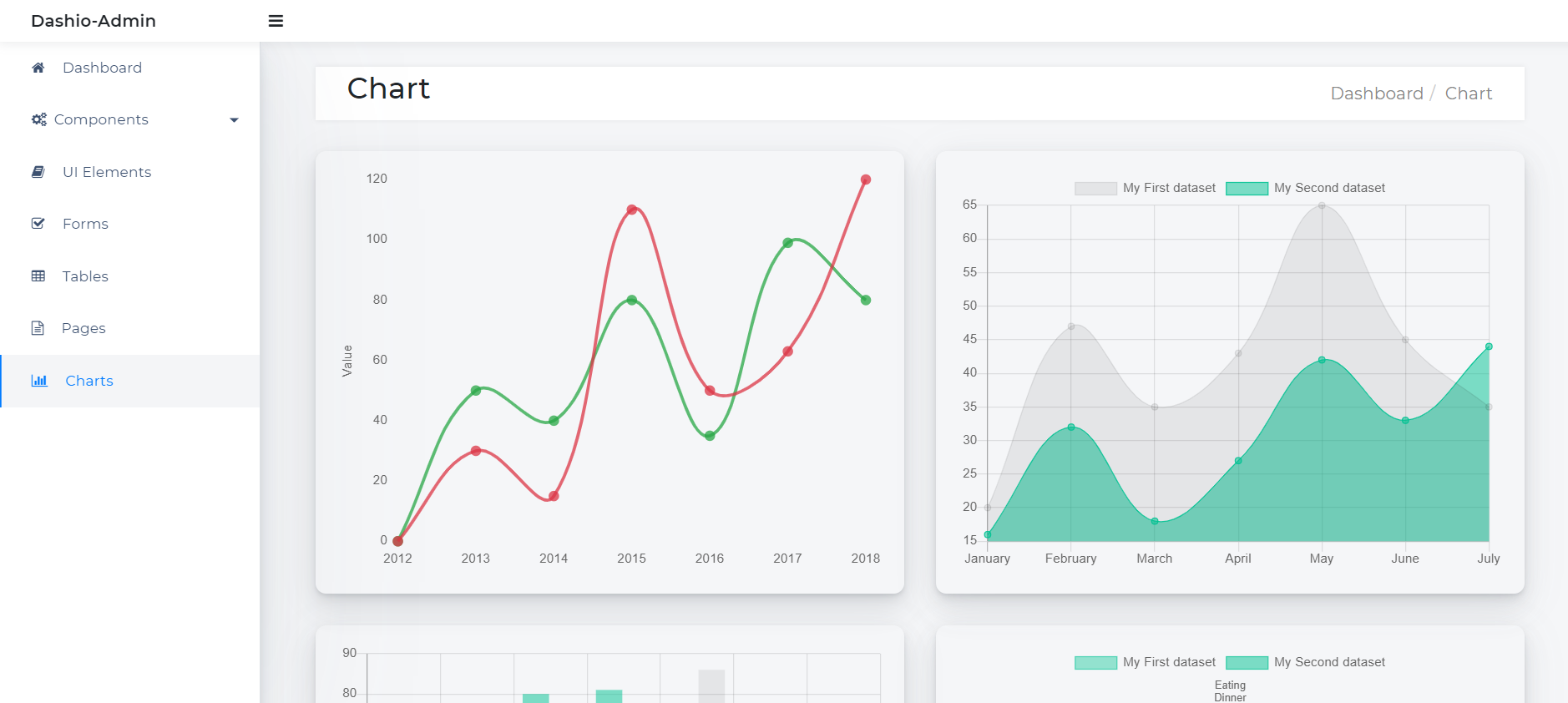 Dashio-Admin admin dashboard template preview