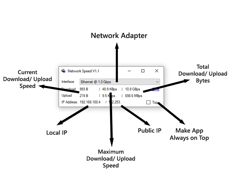 Network Speed V1.1
