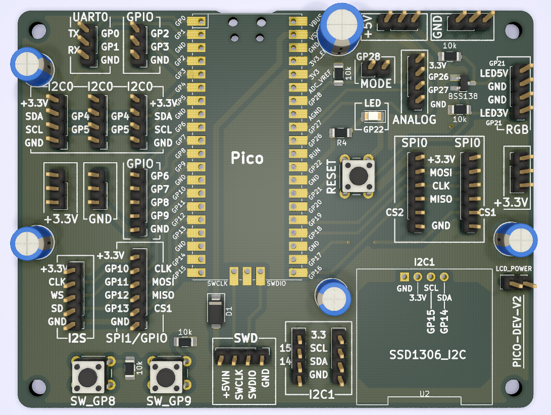 Pico dev, from the project README