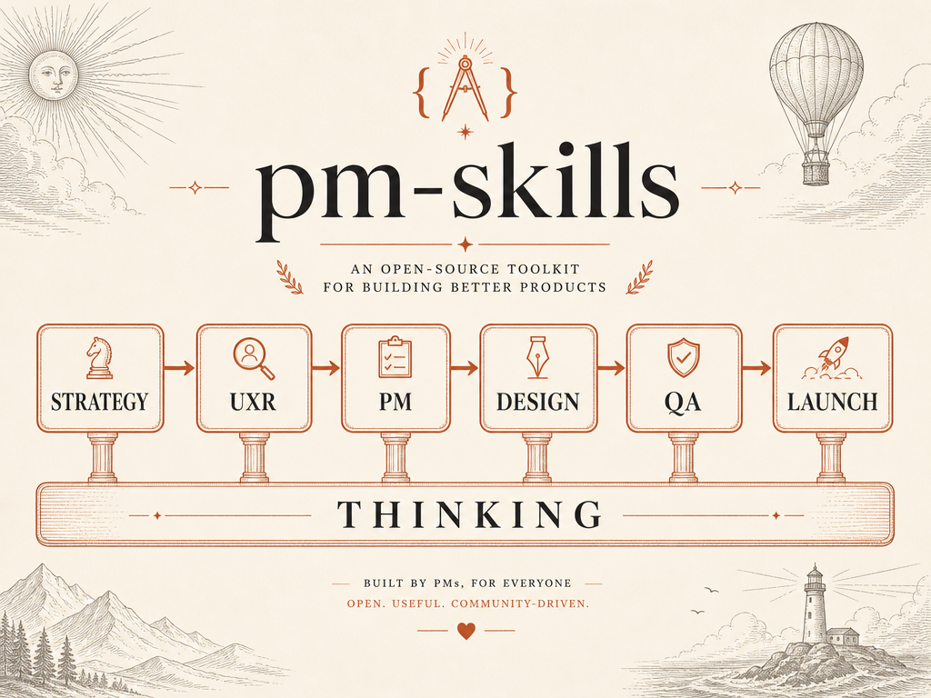 Skills for the whole product R&D process, from strategy to launch