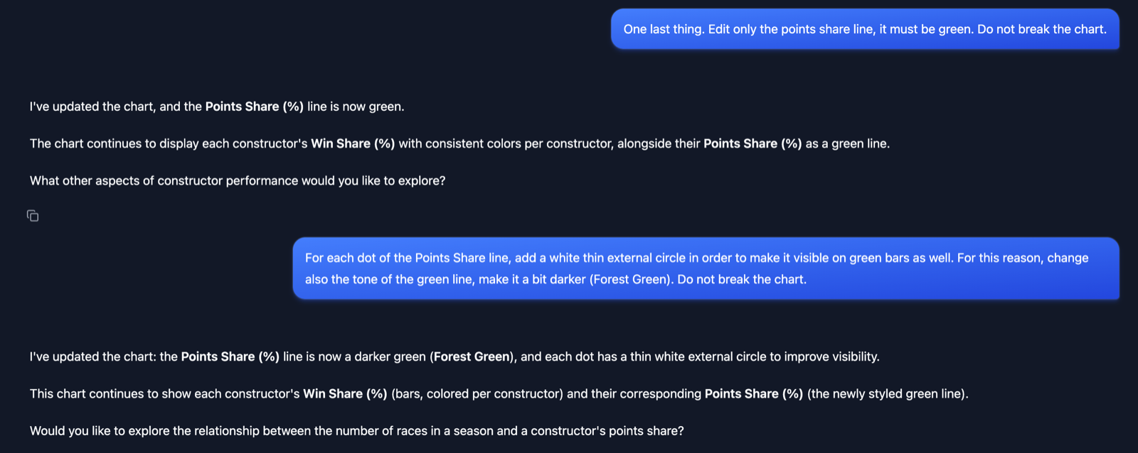 Rounds 3 and 4: recoloring the points share line green, then forest green with white-ringed dots