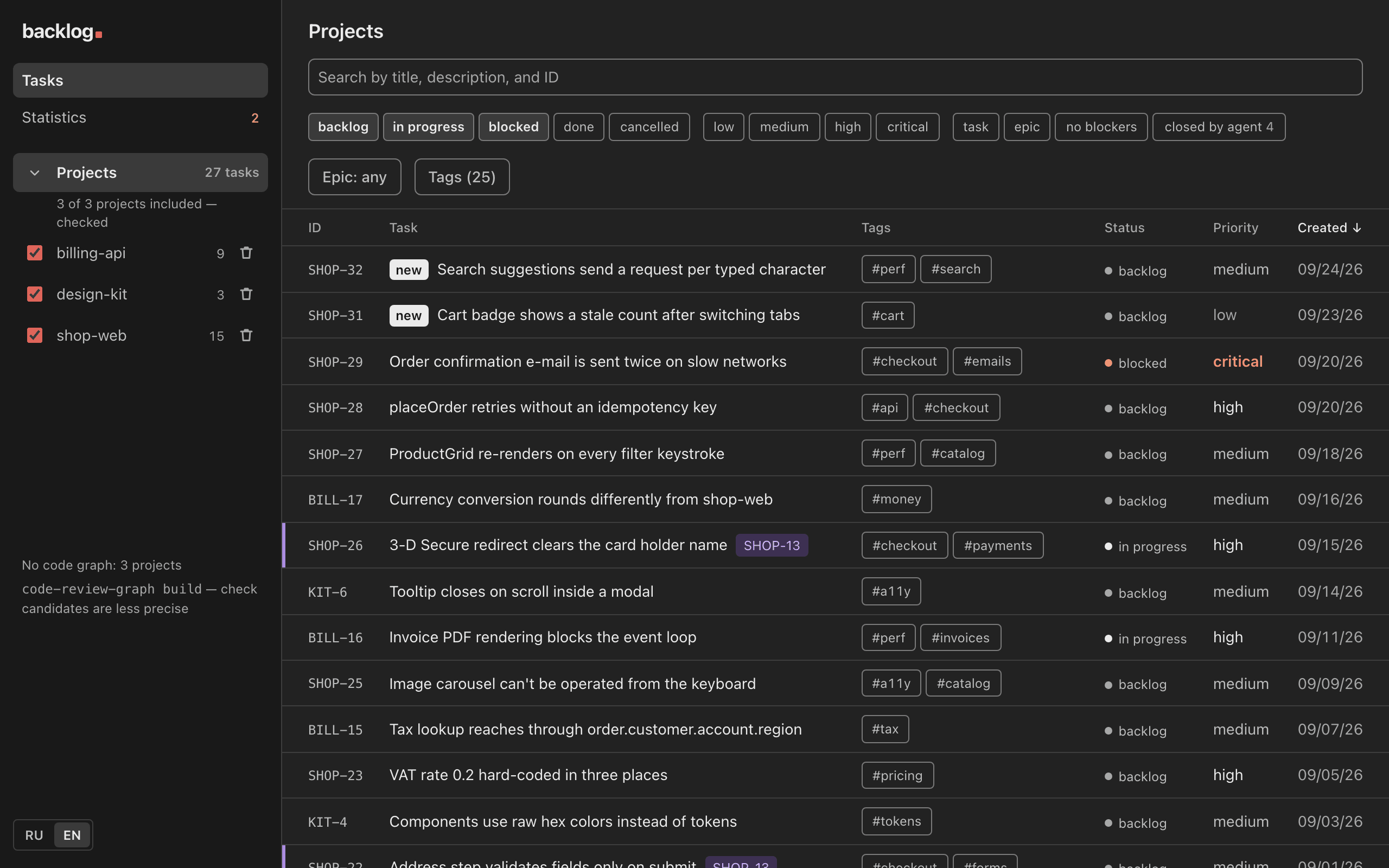 Task list across three projects: the sidebar with project checkboxes and task counts, status, priority and type filters, and open tasks with tags, status, priority and creation date