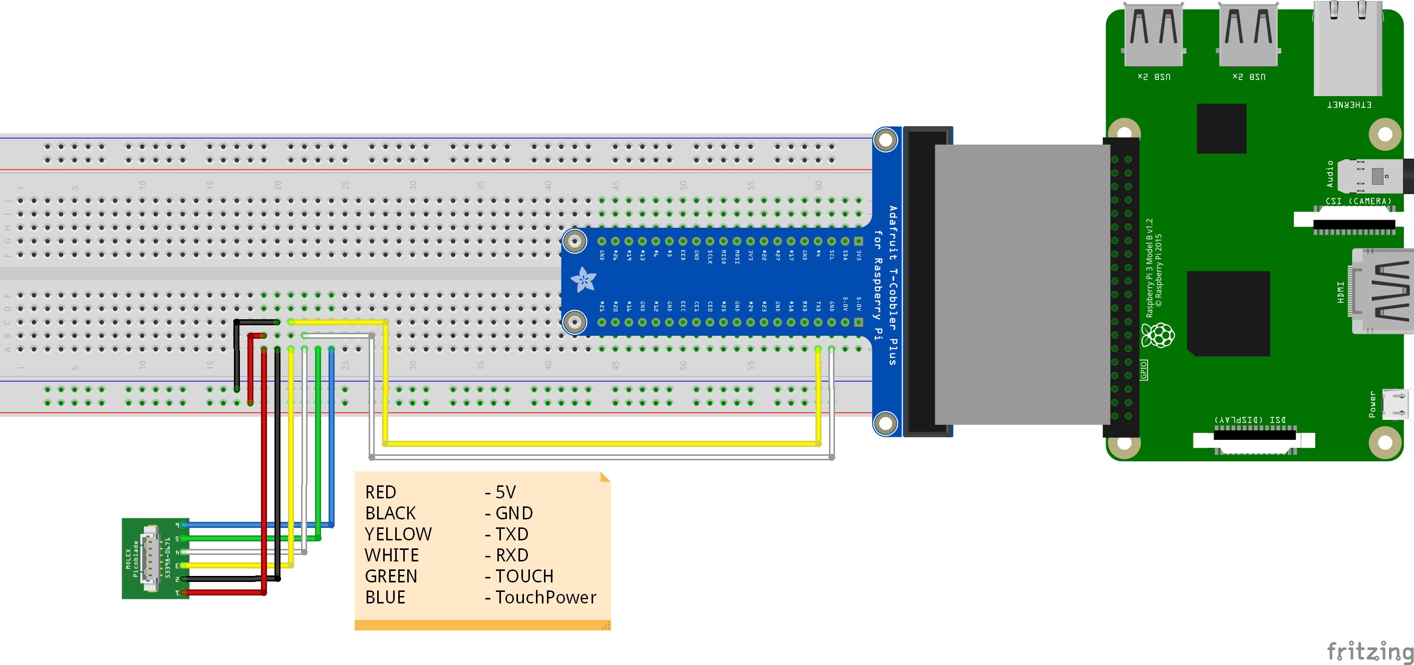 android-things-fingerprint-drivers