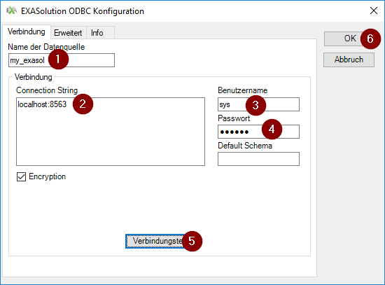 Image of configuration