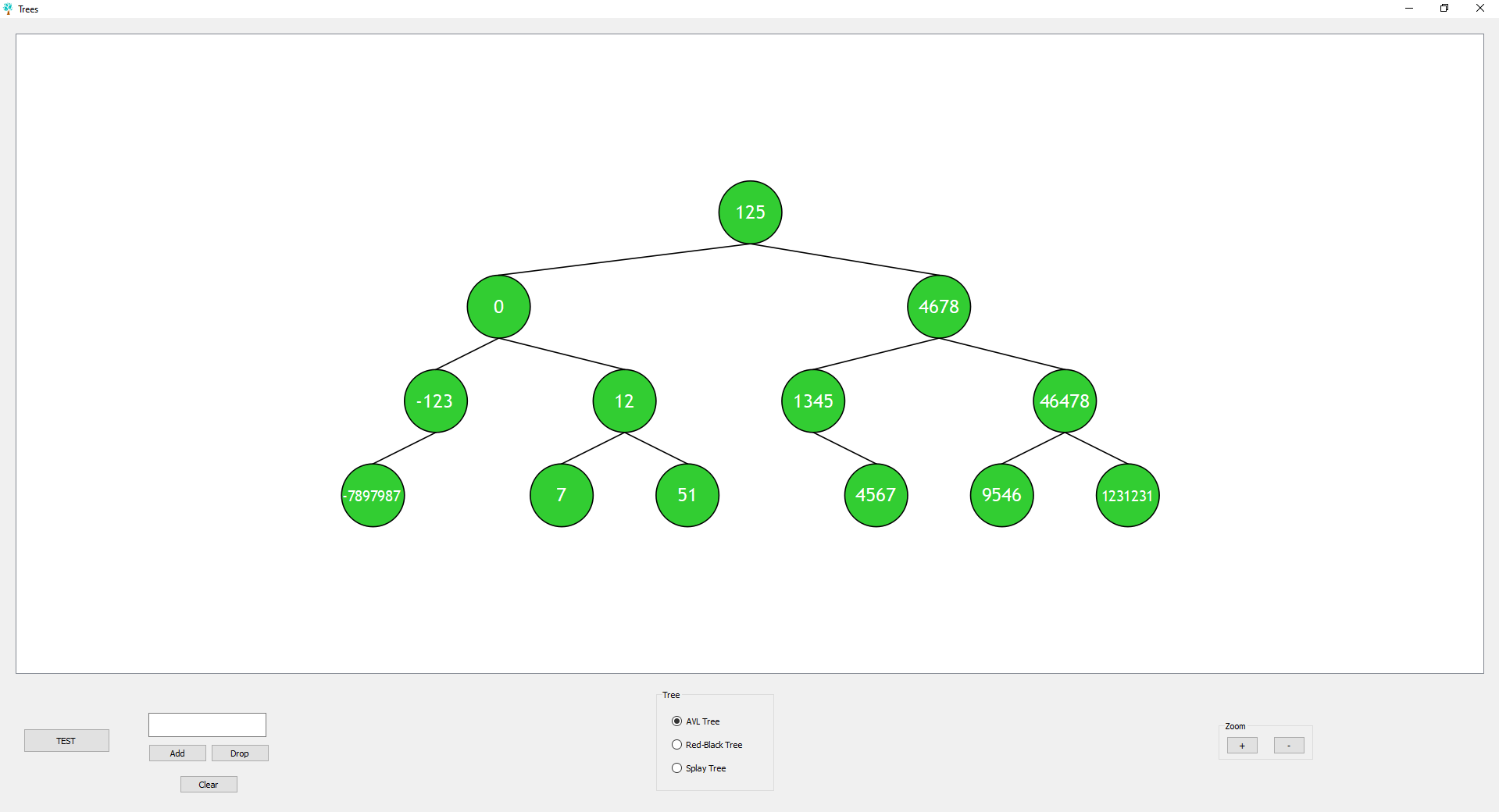 AVL Tree