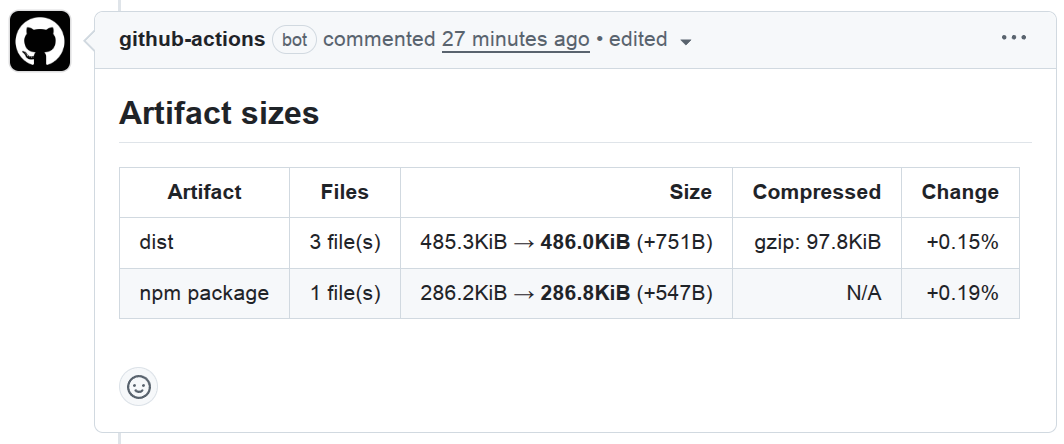 Screenshot of a pull request comment made by this GitHub Action