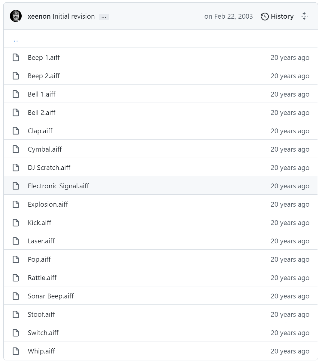 Colloquy Repository Source