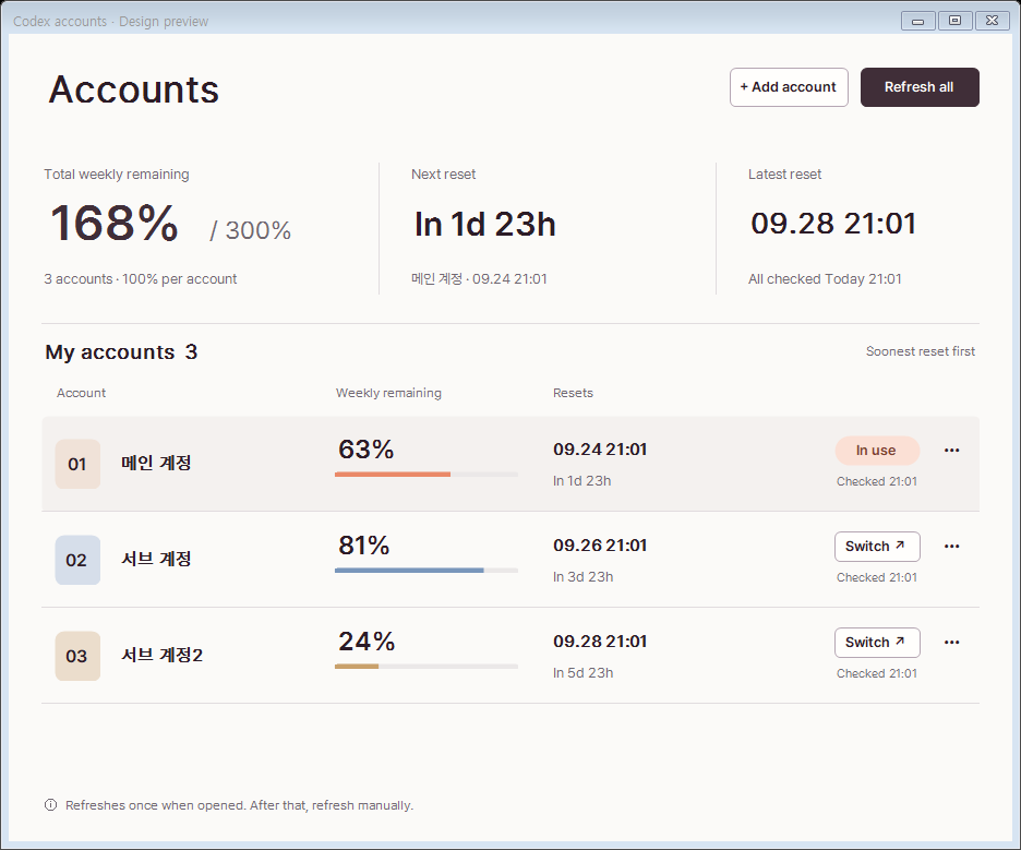 Account manager with synthetic accounts
