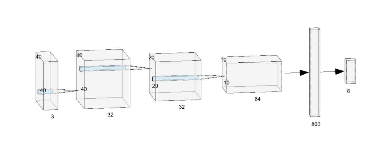 Break/break_dataset/QDMR/test.csv at master · allenai/Break · GitHub