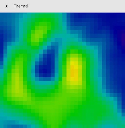 Heat Map