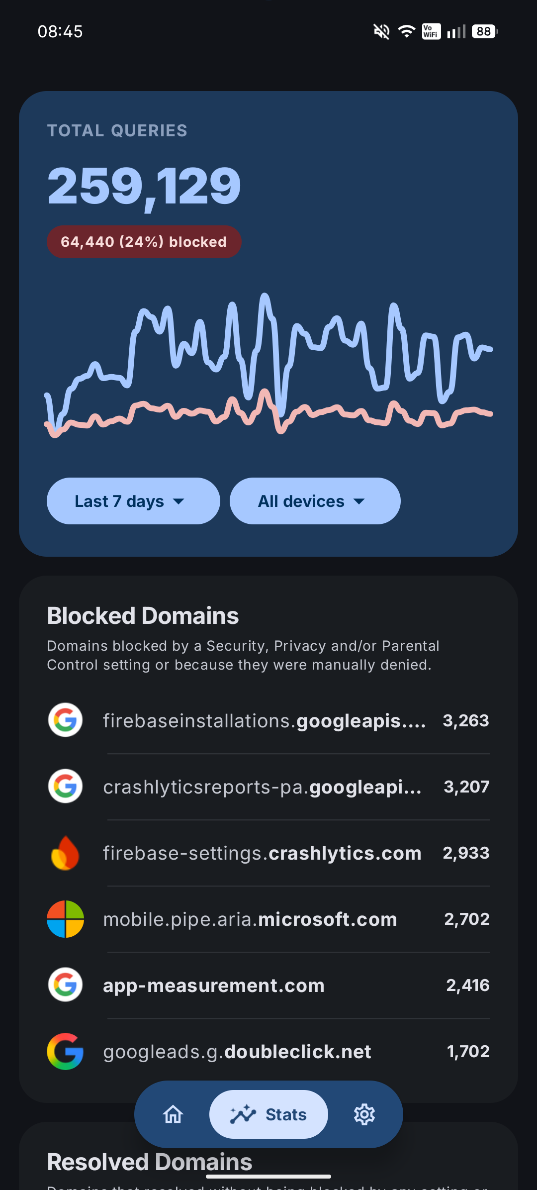 ADNS settings screen