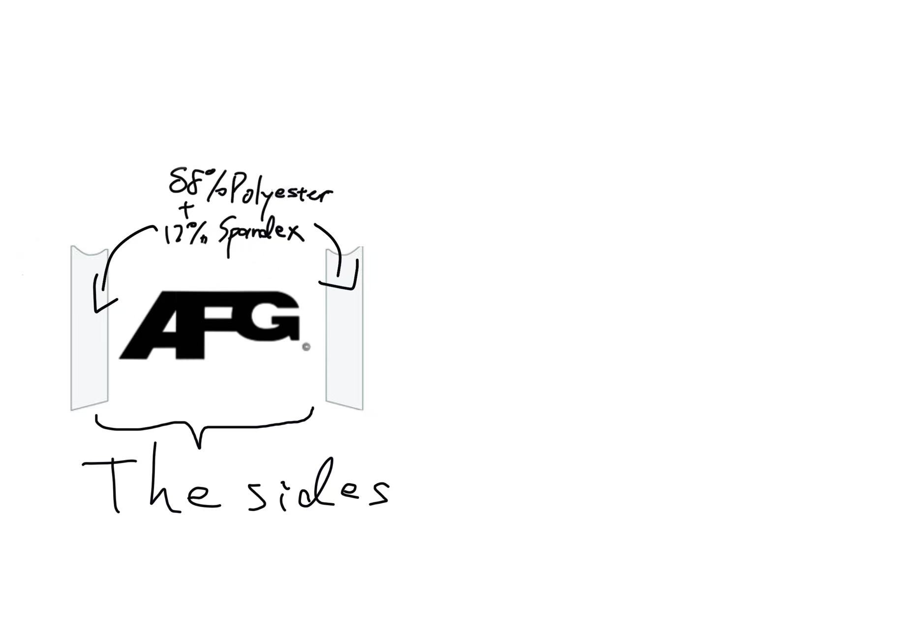 AFG Commuting Jersey design - KR Artist Series